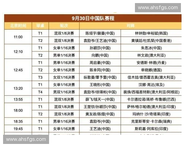 今日赛事精彩纷呈 多场焦点对决引人关注 快来一起关注赛程详情